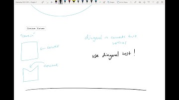 Geometry Lesson 1.4 Perimeter and Area in the Coordinate Plane