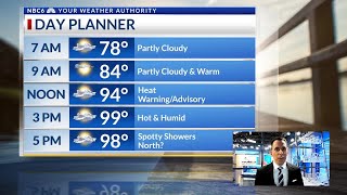 July 21 - Shreveport Texarkana weather forecast