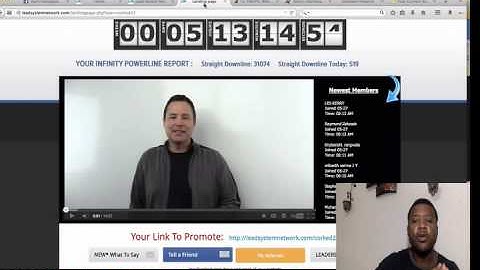 LSN - LEAD SYSTEM NETWORK FULL REVIEW Why You Should Join NOW