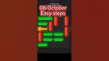 06/10/2024 mini game solved hamster kombat #minigame #hamsterkombat #puzzle #key #games #solutions