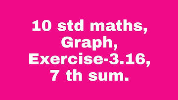 10 std maths, graph, Exercise -3.16,. 7 th sum.