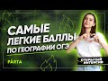 Самые легкие баллы по географии ОГЭ | ГЕОГРАФИЯ ОГЭ 2022 | PARTA