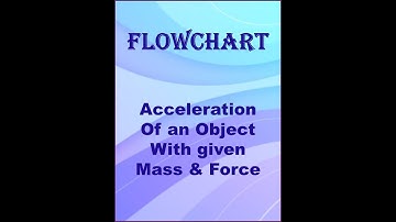 Flowchart - Acceleration