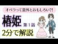 オペラ『椿姫』Part1  あらすじ解説　2分でオペラ
