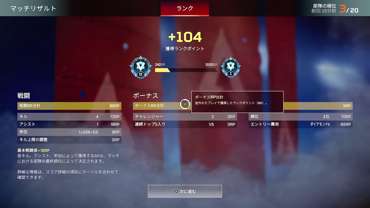 d2　367rpから　そろそろヤバい 