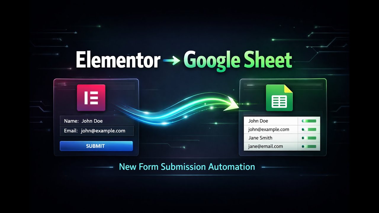 New Elementor Form? Auto‑Save Data in Google Sheets - YouTube