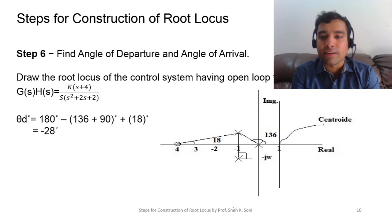 Root Locus Steps For Complex Pole YouTube Root Locus Steps For Complex Pole YouTube