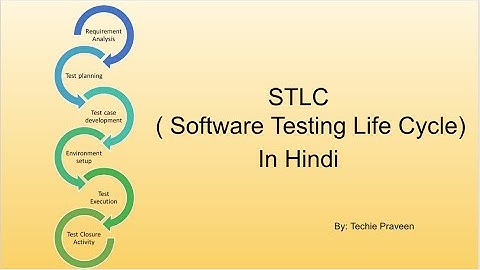 Software Testing Life Cycle (STLC) In Software Testing | In Hindi | Agile @TechiePraveen