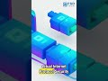 IPSec | Internet Protocol Security Explained #shorts