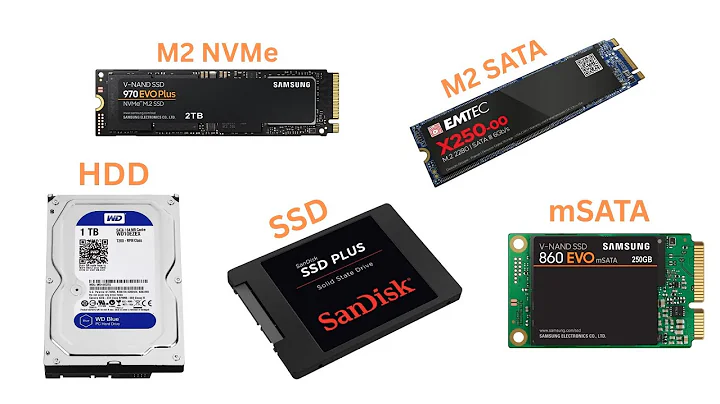 How to Choose Storage / Storage Devices Explained: HDD vs SSD, SATA vs NVMe vs mSATA vs M2