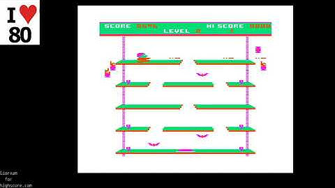 Danger Ranger (Dragon 32/64.. Emu) 1.239