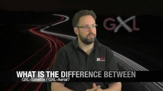 GeoImaging Accelerator (GXL) Product Overview