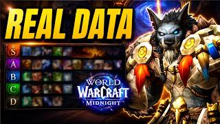 WoW 12.1 DPS Tier List – Based on REAL DATA