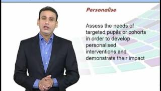 EDU505_Topic247