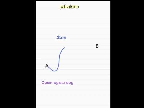 Бейне: Кеменің орын ауыстыруы дегеніміз не?