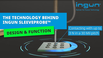 INGUN SleeveProbe™ explained: How the technology behind it works