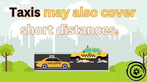 Social Sciences History Grade 4 Term 3 Unit 1 the modes of transportation