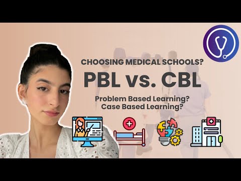 ULTIMATE GUIDE To CBL/PBL Teaching Styles | Choosing Universities | The Aspiring Medics