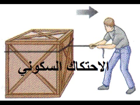  تعريف الاحتكاك الانزلاقي Hqdefault