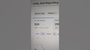 How much money 💰 I made using  Unity3d #earnings #bloggers #blogging #dollar #unity3d
