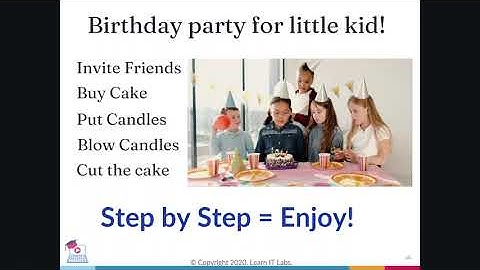 Coding For Kids | Introduction | PART 1 (Python)