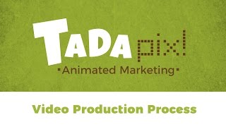Details TADApix Process Video Guide