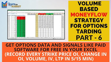 #moneyflow Strategy Part-6 || Record #openinterest ,#pcr #volume ,IV, OI Change Every 5 Min In Excel