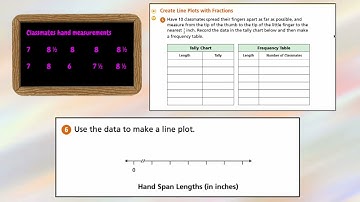 Unit 4 Lesson 14 Video