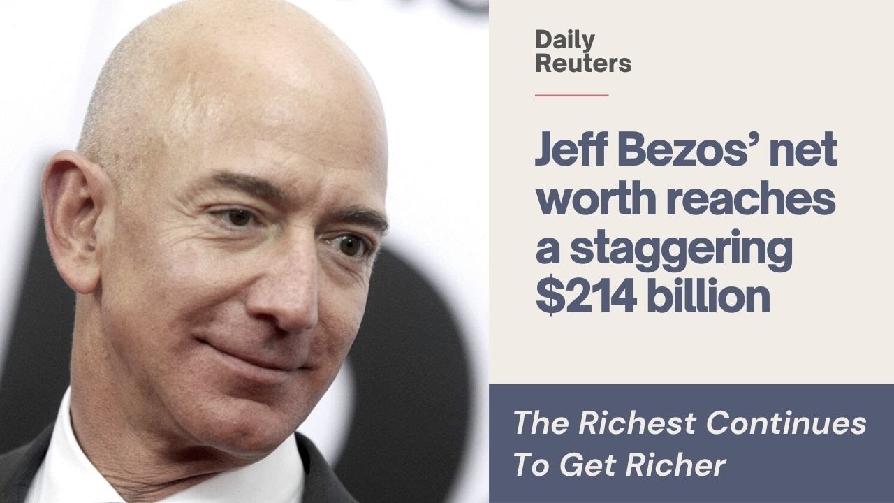 Jeff Bezos Net Worth Reaches A Staggering 214 Billion Daily Reuters Youtube