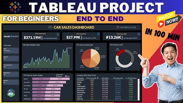 Tableau Project | Data Analyst Portfolio Project | Start to End | For Beginners | #tableau