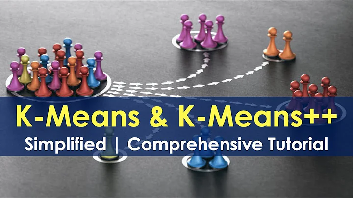 K-Means Clustering | K-Means++ Clustering | Cluster Analysis | Data Science