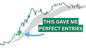 I stopped entering trades like an idiot & now ONLY do this (makes me $20k/month)