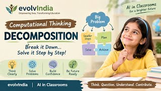 Before Children Learn AI, They Must Learn This! | Computational Thinking- AI in Classrooms. 