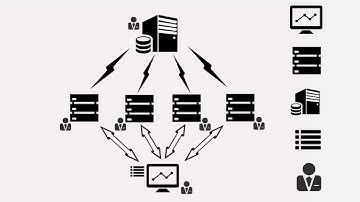 Distributed (remote) load testing tutorial using SmartMeter.io