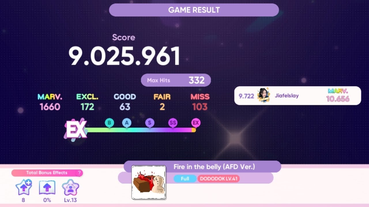 [RHYTHM HIVE] Fire in the belly (AFD Ver.) LESSERAFIM DODODOK LV.41 Fix ver