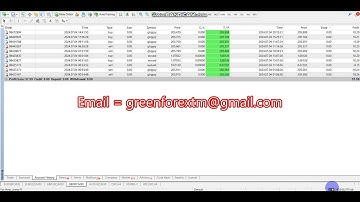Yesterday | Forex robot | software auto | trading EA | Trading Bot 2024 07 04 Profit video proof