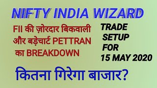 NIFTY50 TRADE SETUP FOR 15MAY 2020