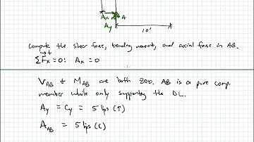 Structural Analysis - Video 44:  LRFD Load Combinations Example 3 (V and M Diagrams) Part 1 of 2
