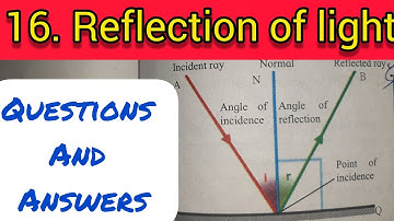 8th Std - Science - Chapter 16 Reflection of light questions answers exercise - Maharashtra board