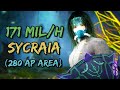 My first 12h at Sycraia Abyssal Ruins (280ap area) ➤ Money/H (2020) || Black Desert Online.