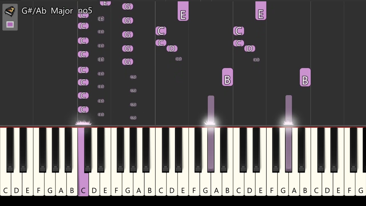The Incredibles - Kronos Unveiled - Piano Cover