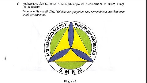 SPM - AddMath 2018 - Paper 2 Live Discussion