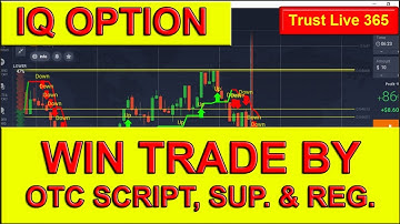 Win the IQ Option Trade by use OTC script and support resistance | Earn money by IQ Option