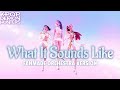 "What It Sounds Like " Orchestra Version | Official Fanmade Video | KPop Demon Hunters