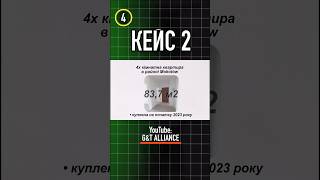 Кейс 2. Купівля 4 кімнатної квартири, район Mokotów, Warszawa. Дохід інвестора - 22.500€ #shorts