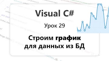 VC#. Строим график для таблицы из бд. Урок 29