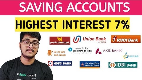 Best interest rates on checking and savings accounts