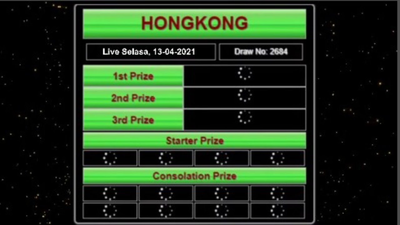 Live Draw Hongkong Malam Ini Minggu 25 April 2021 Live Draw Hk Resmi Live Draw Hk Youtube