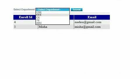 How to add Loading effect due to post back in c# asp.net using ajax toolkit