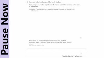 Q1 (Sampling) June 2012 Edexcel Maths GCSE Paper Higher Paper 1 Non-Calculator Exam 1MAO